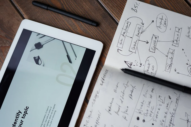 Incorporating Visual Appeal and Multimedia Elements